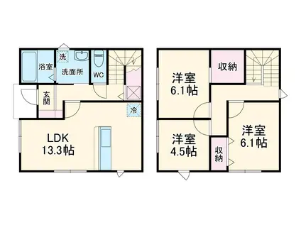 中央本線 塩崎駅 徒歩27分 2階建 築1年(3LDK)の間取り写真