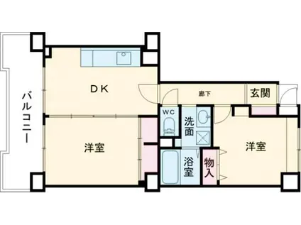 セトル中之郷(2DK/5階)の間取り写真