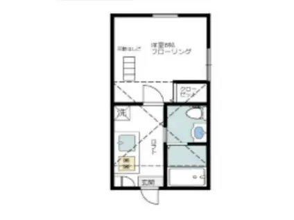 DIEU CELESTE京王稲田堤(1K/2階)の間取り写真