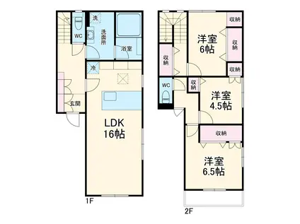 小田急電鉄江ノ島線 東林間駅 徒歩8分 2階建 新築(3LDK)の間取り写真