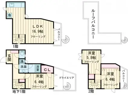 ステージ練馬Ⅱ(3LDK/1階)の間取り写真