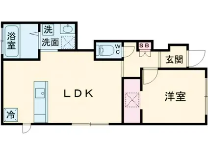 フォレストメゾン恭和Ⅰ(1LDK/1階)の間取り写真