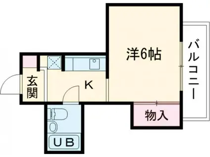 リノスタイル押上(1K/5階)の間取り写真