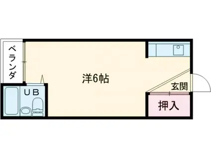 オーケーワンマンション(1K/2階)の間取り写真