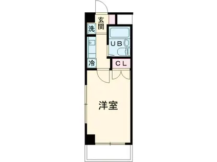 クレアトゥール新宿21(1K/5階)の間取り写真