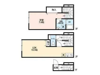 アイコート田無(1LDK/2階)の間取り写真