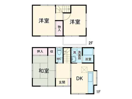 相模鉄道本線 相模大塚駅 徒歩7分 2階建 築46年(3DK)の間取り写真