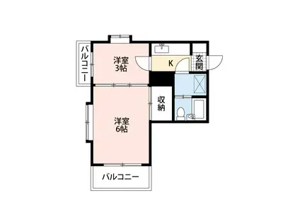 ふじみマンション(1DK/2階)の間取り写真