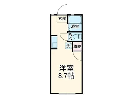 フォレスト東大宮(ワンルーム/1階)の間取り写真