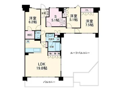 ローレルコート鷺沼(3SLDK/8階)の間取り写真