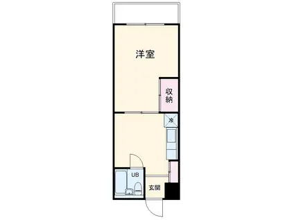 CASA SQUARE(1DK/1階)の間取り写真