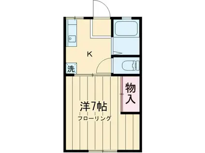 幸栄ハイツ(1DK/2階)の間取り写真