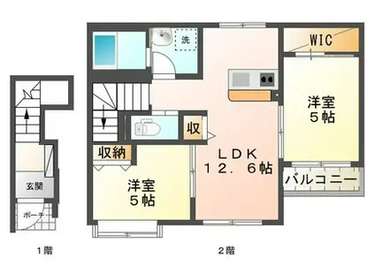 サニーコートⅡ(2LDK/2階)の間取り写真