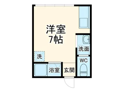 黒岩荘(ワンルーム/2階)の間取り写真