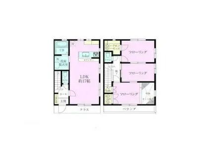 ルミエール国立(3LDK/1階)の間取り写真