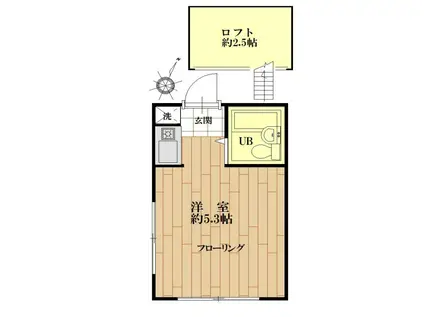 大倉山ヴィレッジ(ワンルーム/2階)の間取り写真