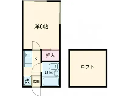 セントメゾン(1K/2階)の間取り写真