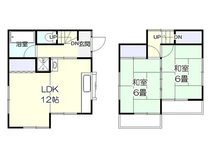 東海道本線 平塚駅 バス乗車時間：17分 熊野神社前バス停で下車 徒歩5分 2階建 築44年(2LDK)の間取り写真