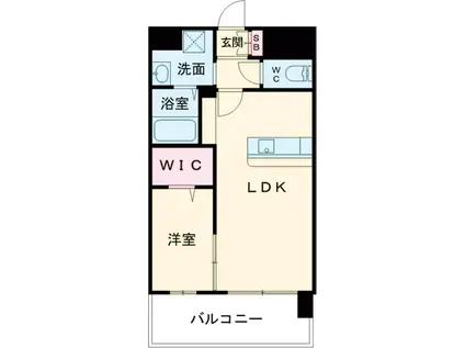 LIBTH美栄橋(1LDK/8階)の間取り写真