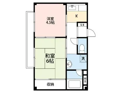 池田ビル(2K/2階)の間取り写真