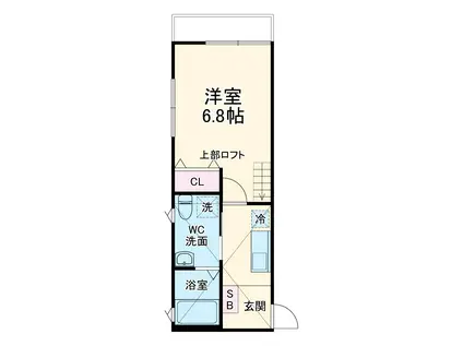 ルート善行Ⅲ(1K/2階)の間取り写真