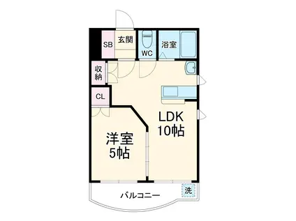 アーバンス本大久保(1LDK/3階)の間取り写真