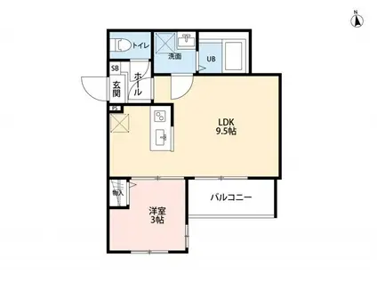 流山市南流山8丁目Ⅲ(1LDK/2階)の間取り写真