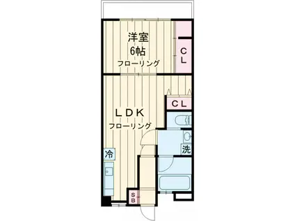 第2ハイツ石山(1LDK/3階)の間取り写真
