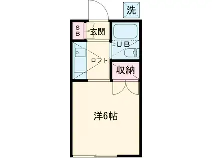 クロノス仙川(1K/1階)の間取り写真