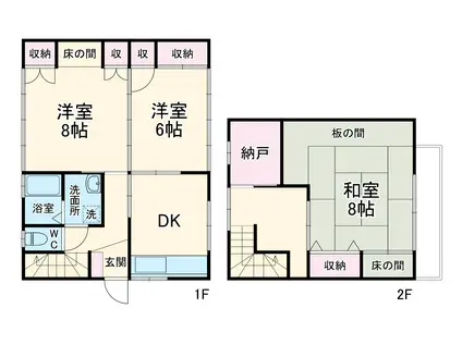 京成電鉄千原線 大森台駅 徒歩14分 2階建 築66年(3SDK)の間取り写真