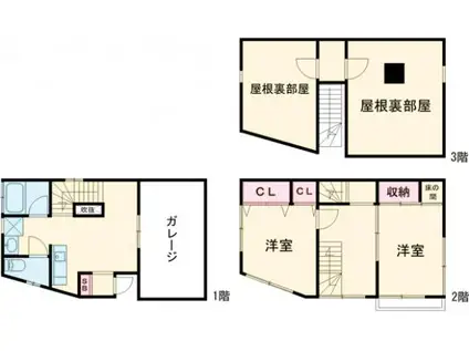 京成電鉄本線 お花茶屋駅 徒歩15分 2階建 築34年(3DK)の間取り写真