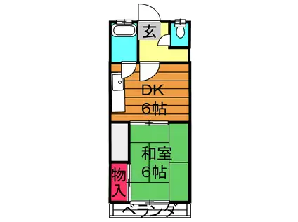 南柏レジデンス(1DK/1階)の間取り写真