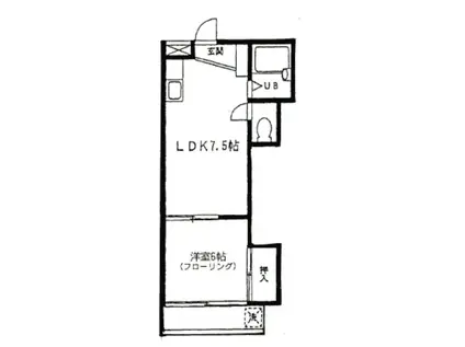 相模パークマンション(1LDK/3階)の間取り写真