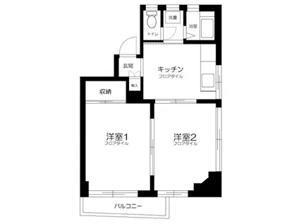 小林ビル(2K/3階)の間取り写真