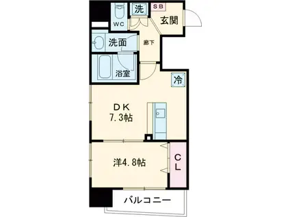 ルミエール池袋要町(1DK/3階)の間取り写真