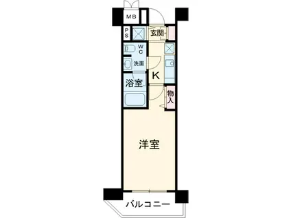 フェルクルールプレスト豊田(1K/2階)の間取り写真