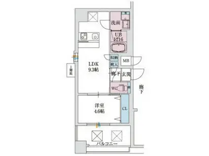 スプランディッド新大阪VIII(1LDK/3階)の間取り写真