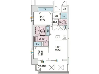 スプランディッド新大阪VIII(1LDK/3階)の間取り写真