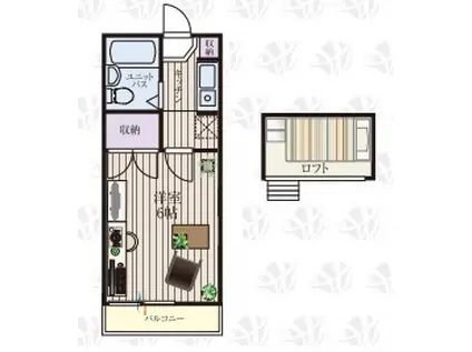 BCASA行田RE-BORN(1K/1階)の間取り写真