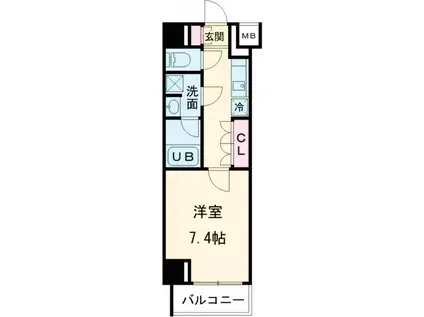 GENOVIA 五反野 SKYGARDEN(1K/2階)の間取り写真