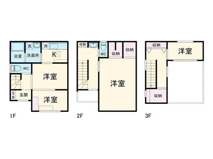 京成電鉄本線 京成八幡駅 徒歩6分 3階建 築25年(3LDK)の間取り写真