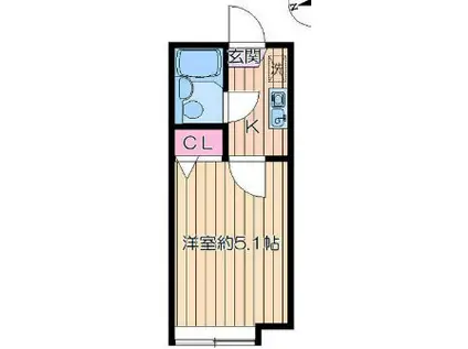 サンドレイク青井Ⅱ(1K/1階)の間取り写真