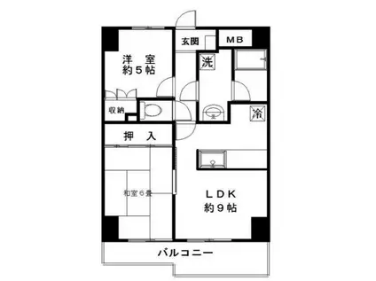 アヴェニュー桜上水(2LDK/7階)の間取り写真
