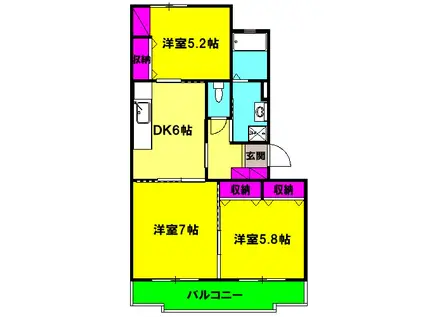 グランドハイツ青葉(3DK/2階)の間取り写真