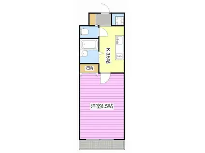 ヴィラコンテッサ川辺町(1K/2階)の間取り写真