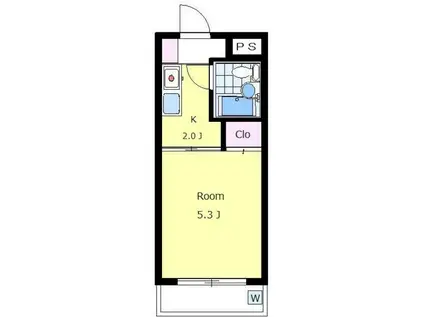 ハイタウン明大前(1K/3階)の間取り写真