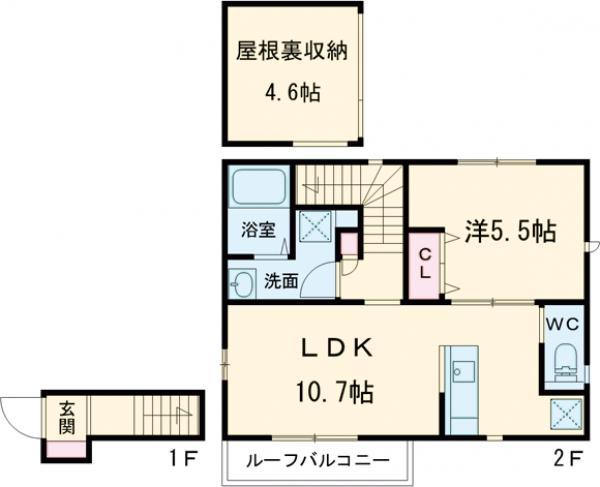 プランドール縁