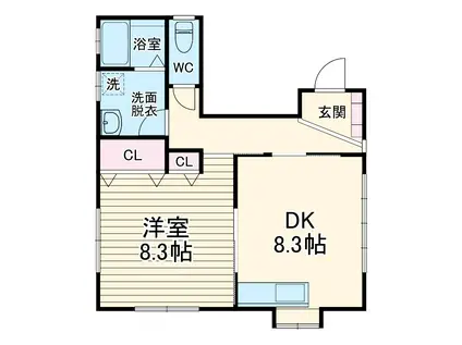 中央2貸家(1DK)の間取り写真