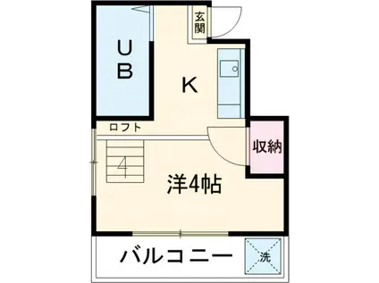 アプトⅣ(ワンルーム/2階)の間取り写真