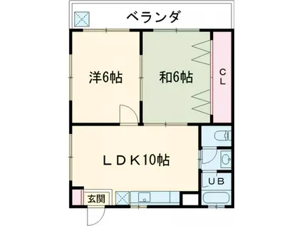 真嘉比ガーデン(2LDK/1階)の間取り写真